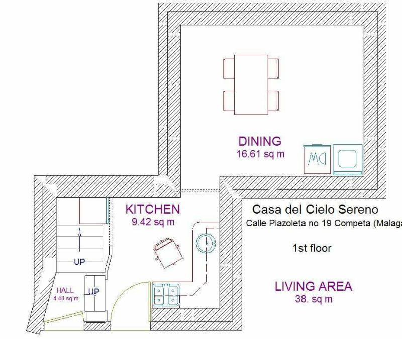 Vakantieverhuur rechtstreeks van de eigenaar-Finca met zwembad en zeezicht in Competa Andalusie